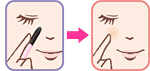 使い方