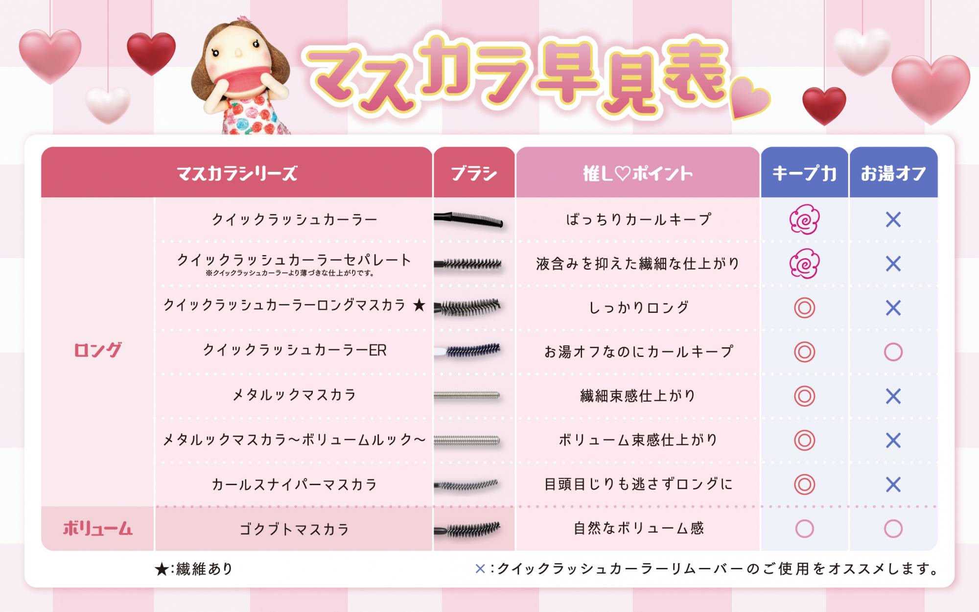 /upload/news/content/HP_2505_Hayamihyou_0922.jpg