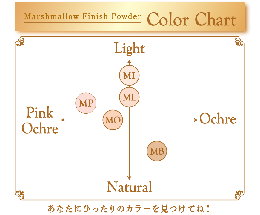 ☆大感謝セール】【☆大感謝セール】キャンメイク マシュマロフィニッシュパウダー MI マットアイボリーオークル フェイスパウダー 