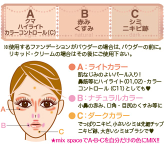 カラーミキシングコンシーラー Canmake キャンメイク
